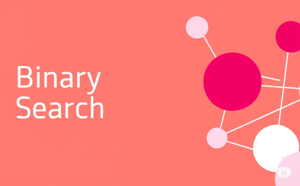 Binary Search Tree